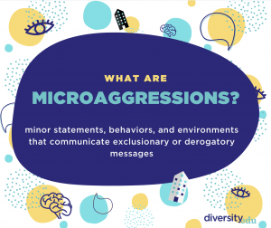 Defining Microaggressions - Infographic for Facebook